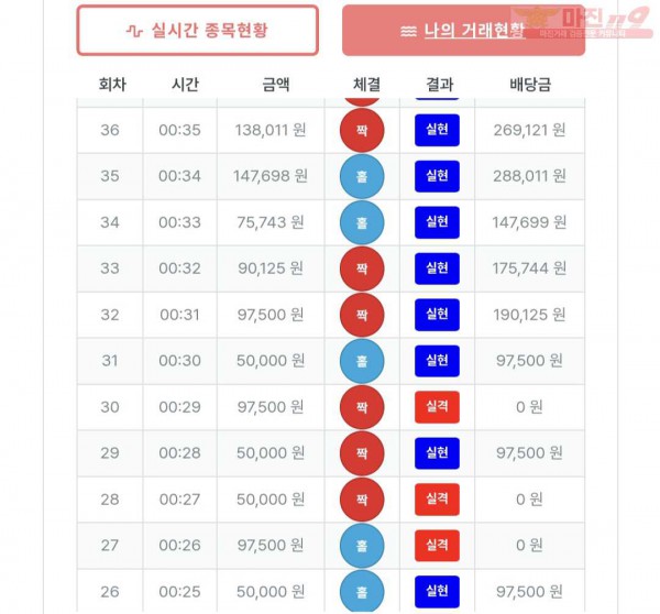 퍼스트퀸즈점