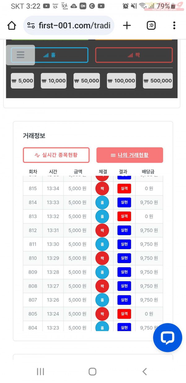 한국점  수익인증