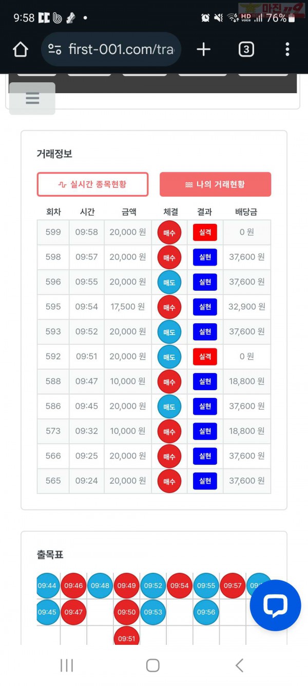 퍼스트 신뢰점 수익인증