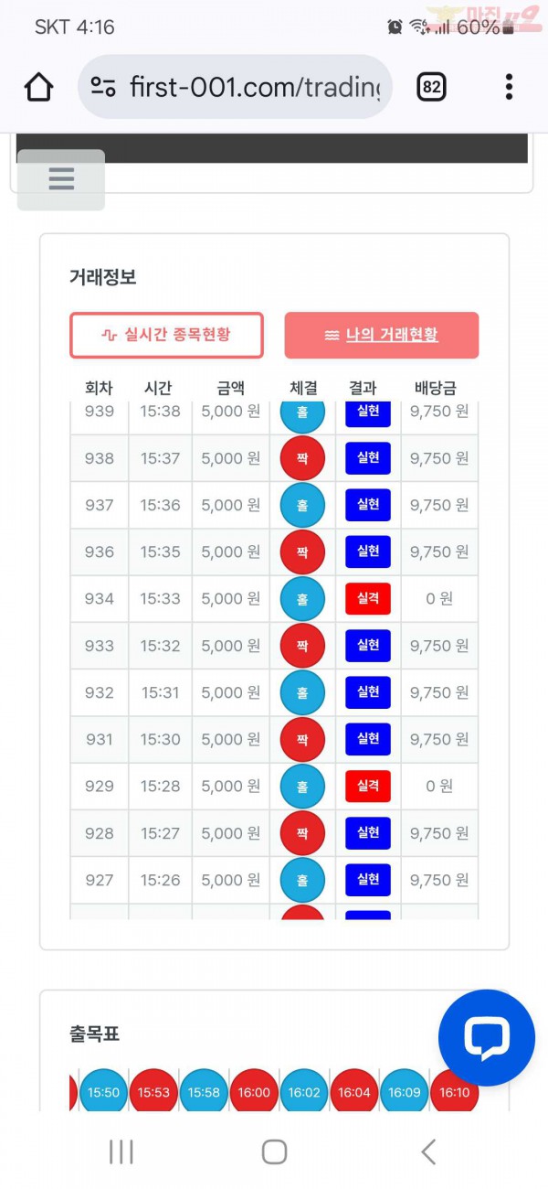 퍼스트 신뢰점 수익인증