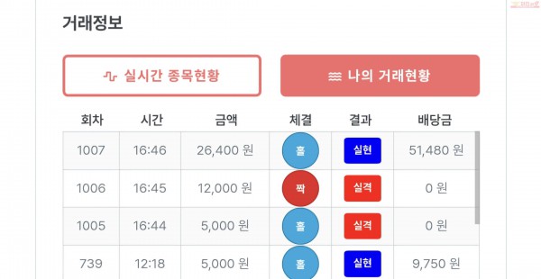 퍼스트퀸즈점