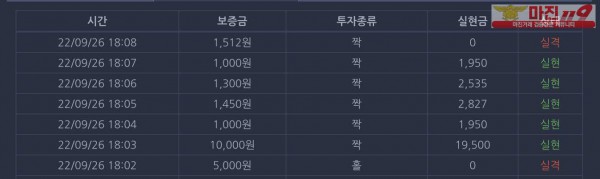 창성 국대점 ㅋㅋㅋㅋㅋㅋ ㅅㅅ