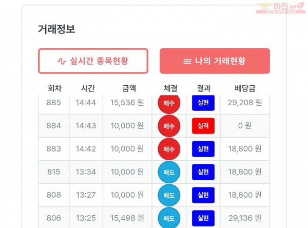 퍼스트 신뢰점 수익인증