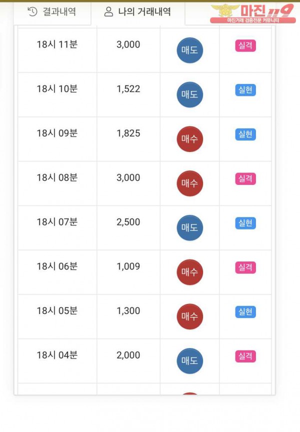 글로벌 국대점 수익인증