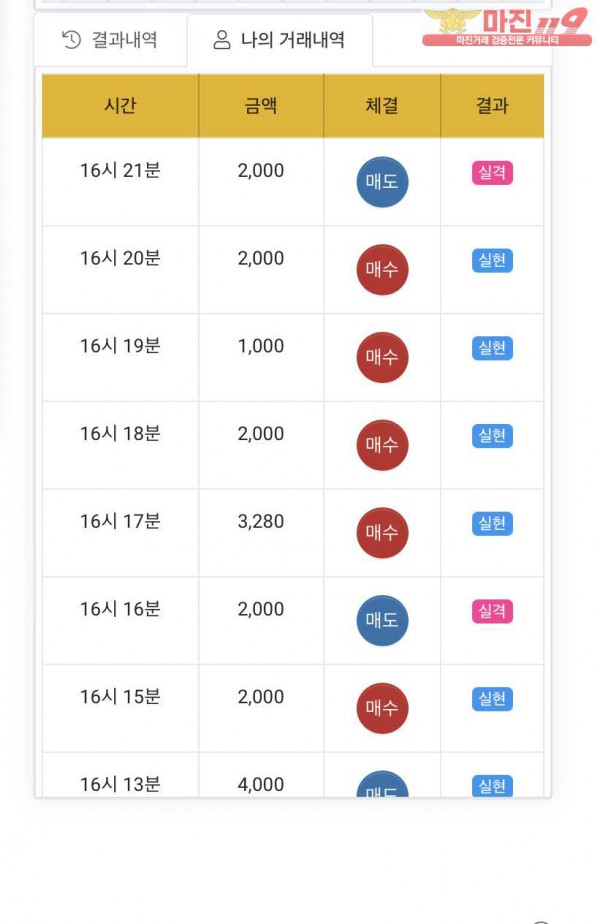 글로벌 국대점 수익인증