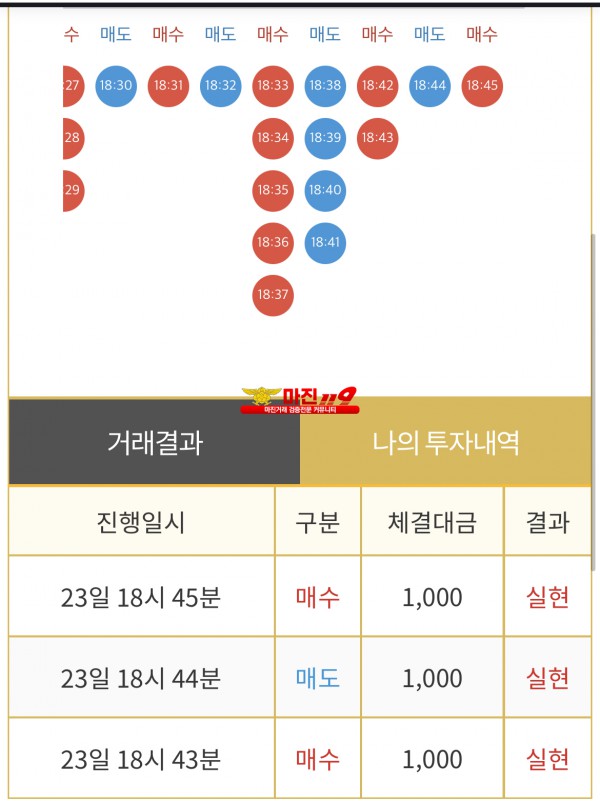 비트맨 댄디화백