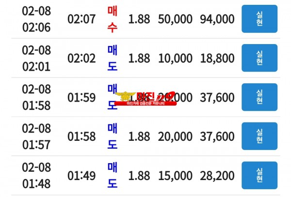 꽃다발점 수익인증