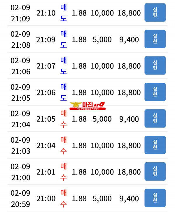 코리아 댄디화백점