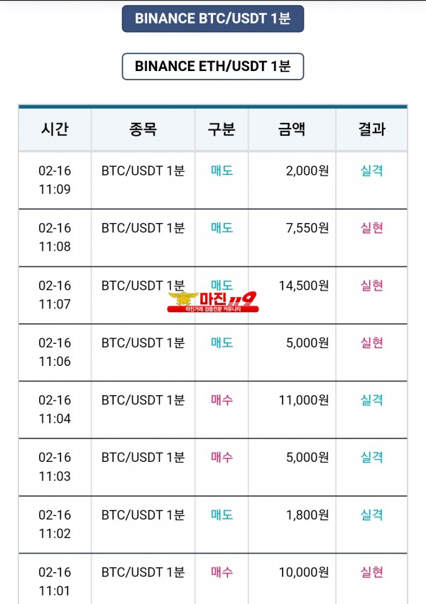 신뢰지사 수익인증