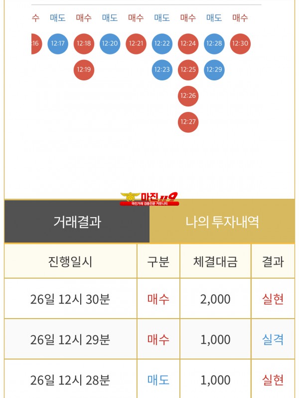 비트맨 댄디화백