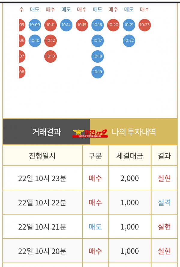 비트맨 댄디화백