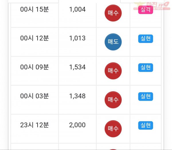 페이백점 수익인증