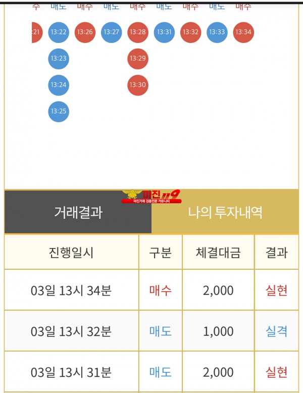 비트맨 댄디화백점