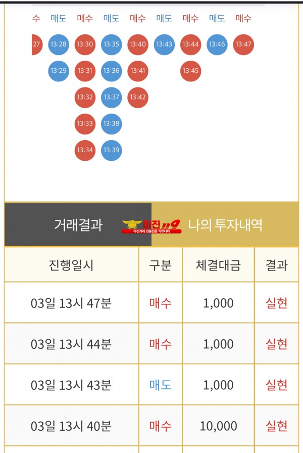 비트맨 댄디화백