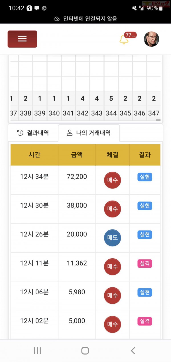 하이트레이딩 일등점 수익인증