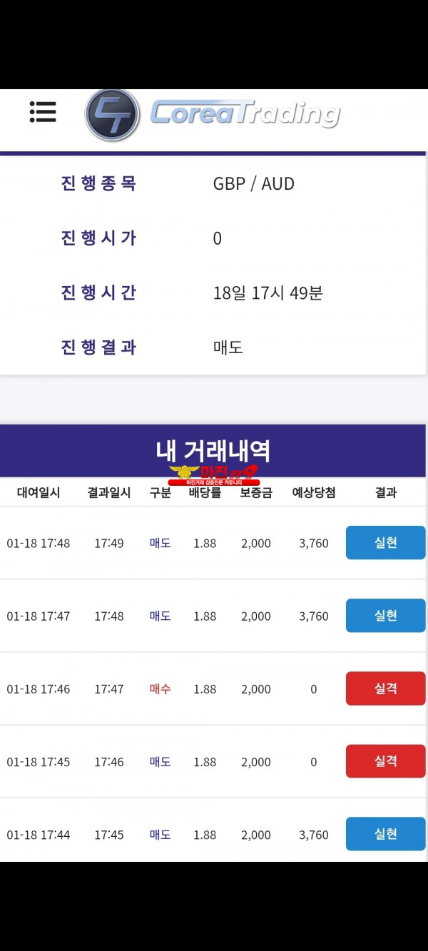 코리아 신뢰지점 수익