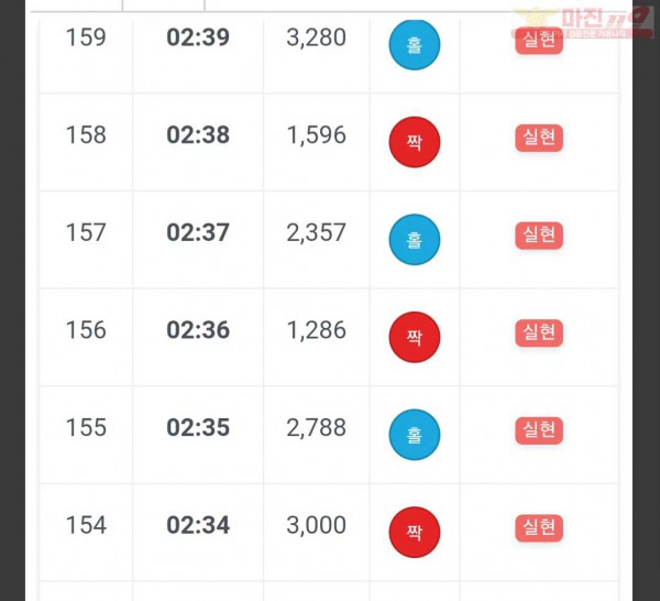 페이백점 수익인증