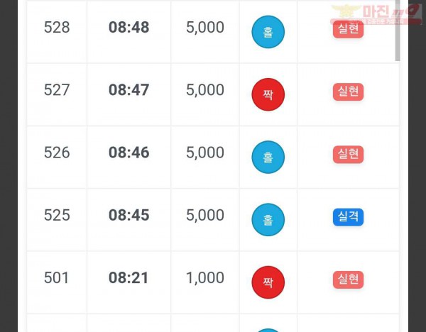 페이백점 수익인증