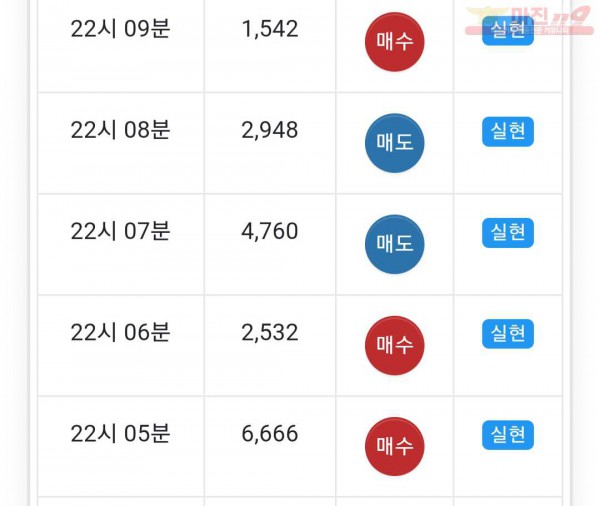 페이백점 수익인증