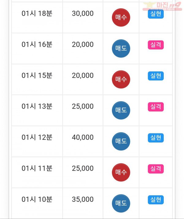 페이백점 수익인증