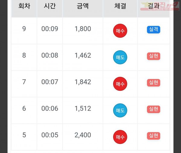 페이백점 수익인증