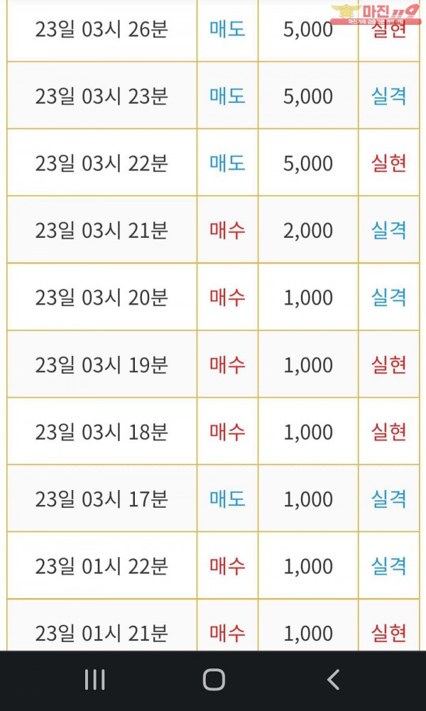 페이백점