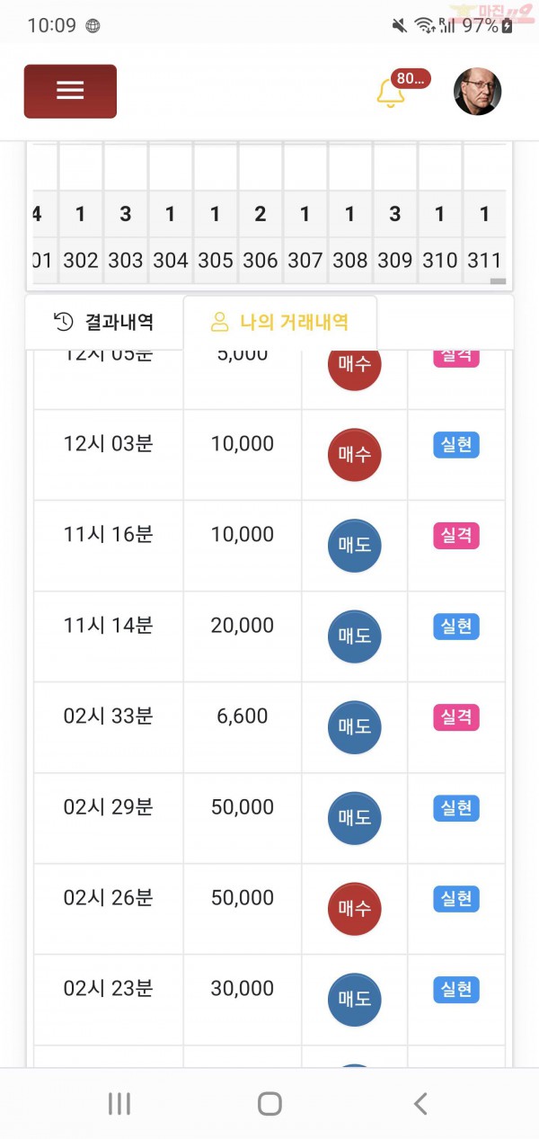 하이트레이딩 일등점 수익인증