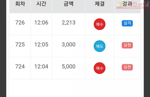 페이백점 수익인증