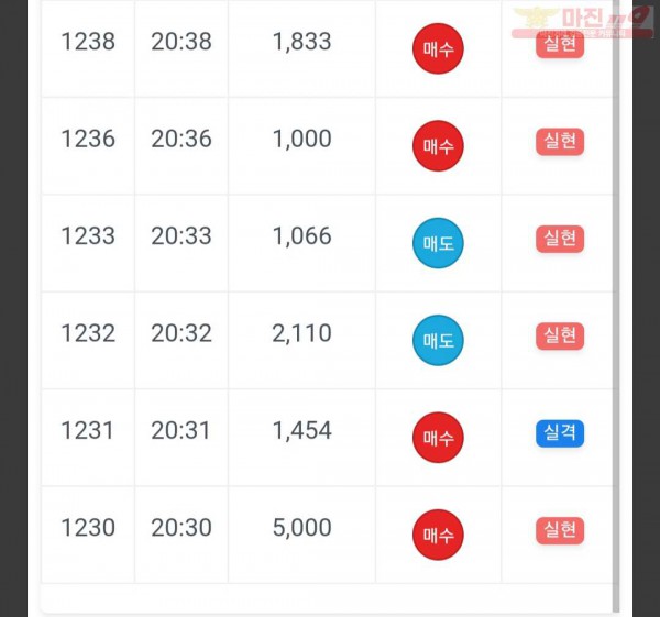 페이백점 수익인증