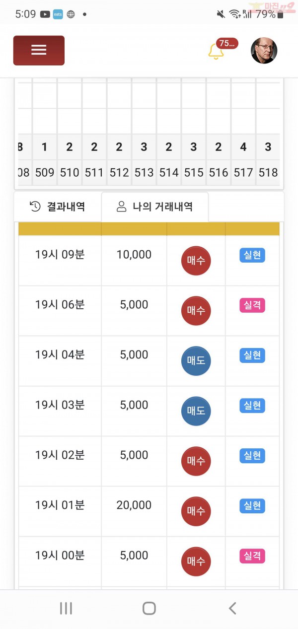 하이트레이딩 일등점 수익인증