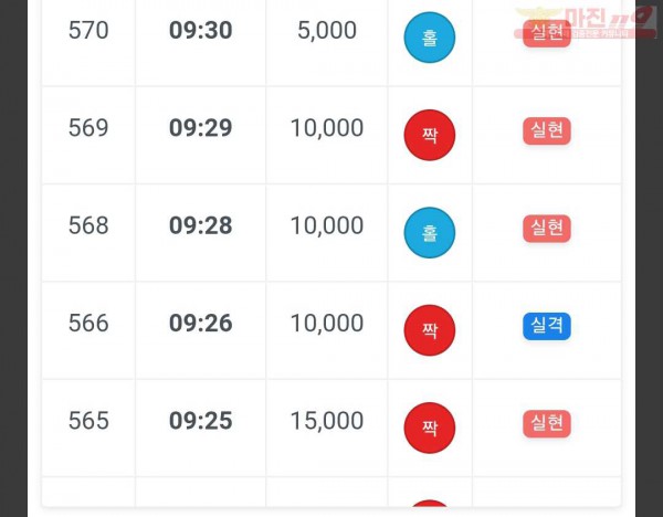 페이백점 수익인증