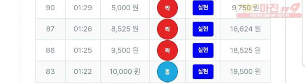 퍼스트 최강점
