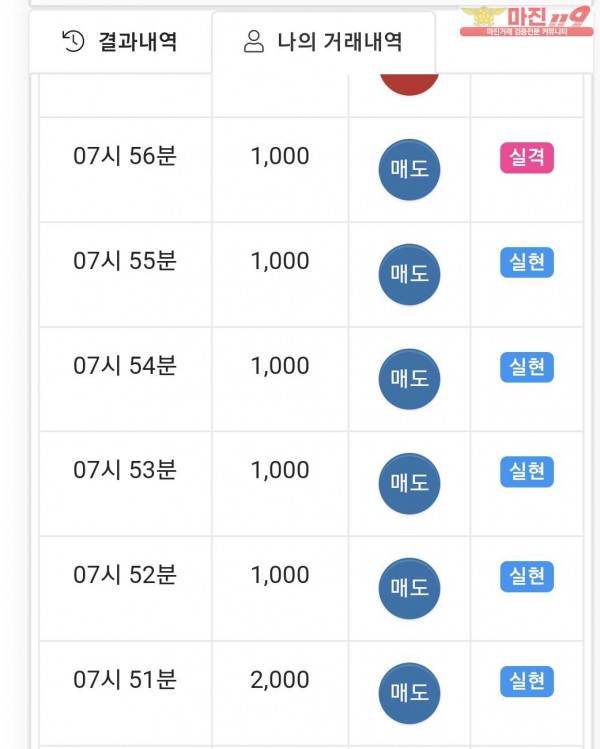 국대점 수익인증