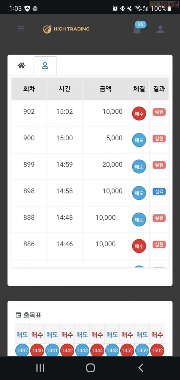 하이트레이딩 일등점 수익인증