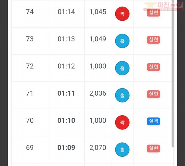 페이백점 수익인증