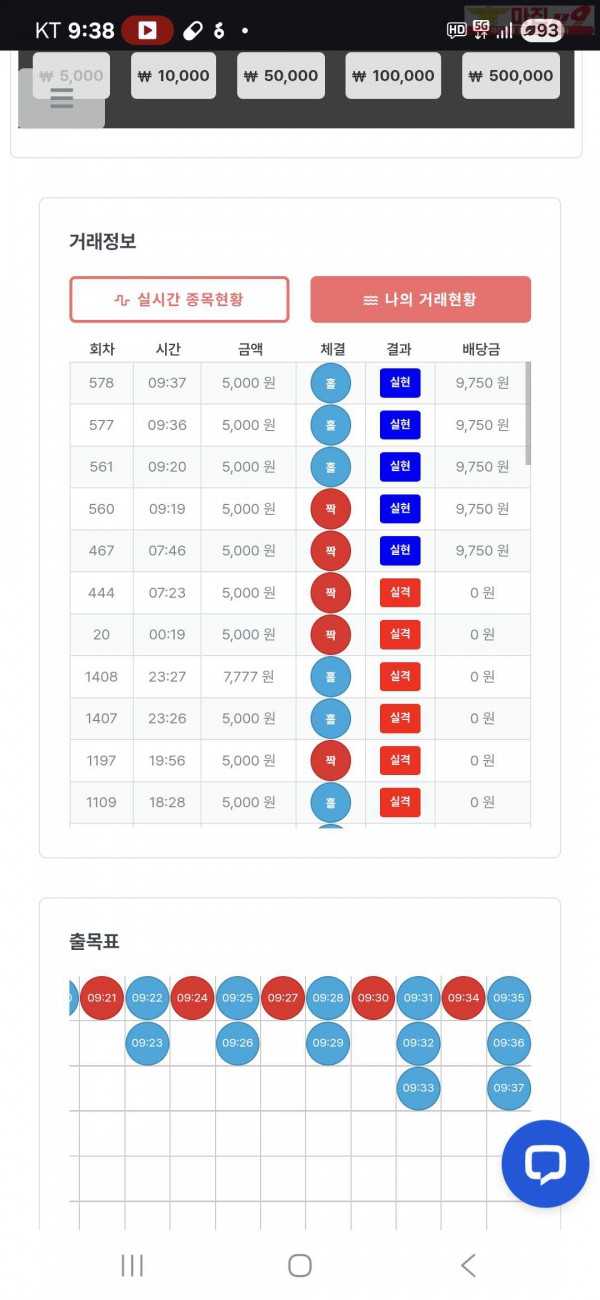 퀸즈점 수익인증 5연