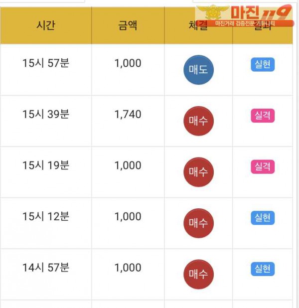 글로벌 국대점 수익인증
