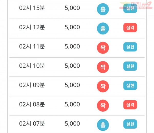 페이백점 수익인증