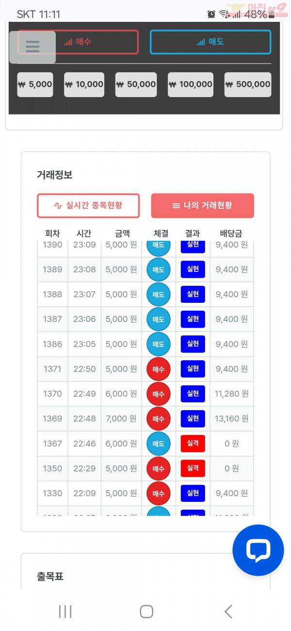 퍼스트 신뢰점 수익인증
