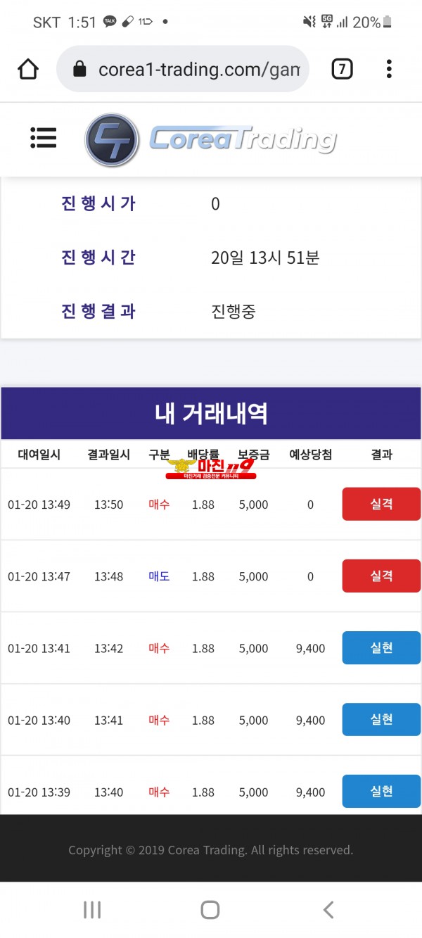 코리아 신뢰점 수익