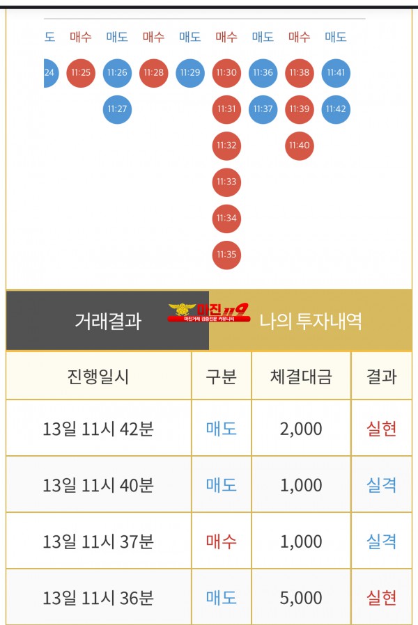 비트맨 댄디화백점