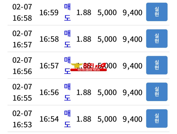 코리아 댄디화백점