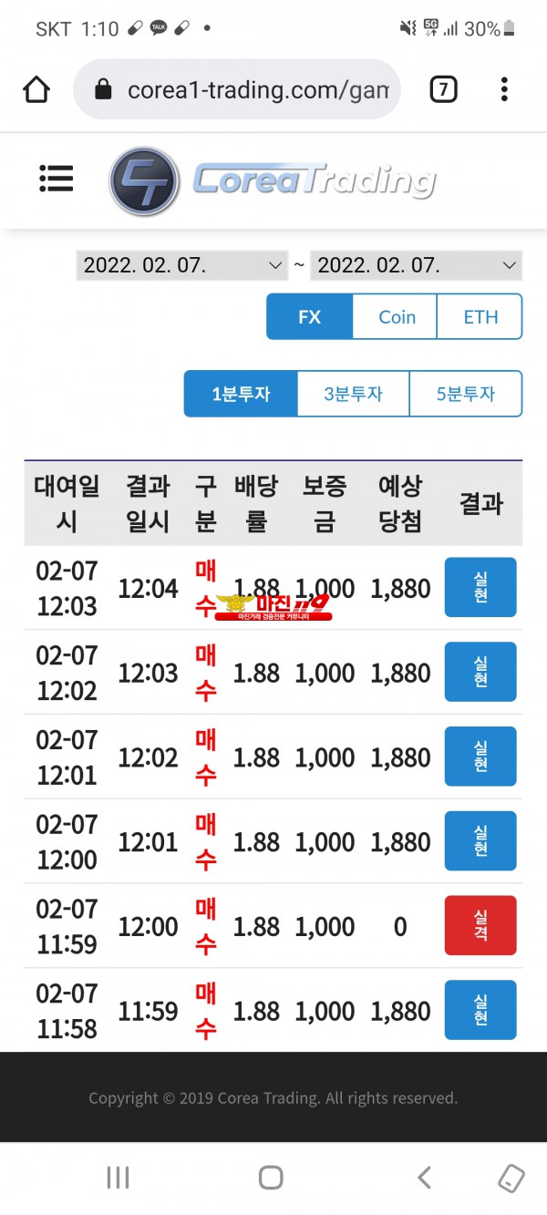 코리아 신뢰점 수익