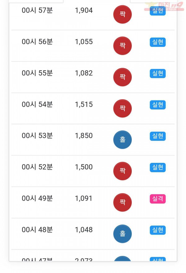 페이백점 수익인증