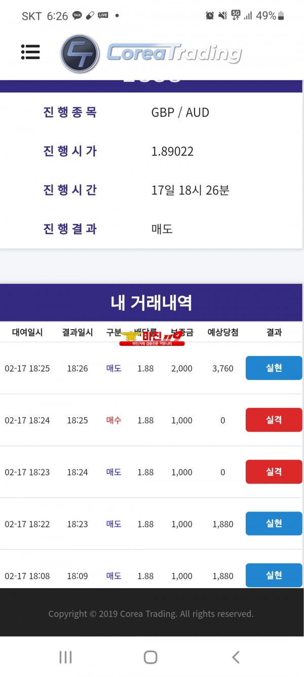 코리아 신뢰점 수익