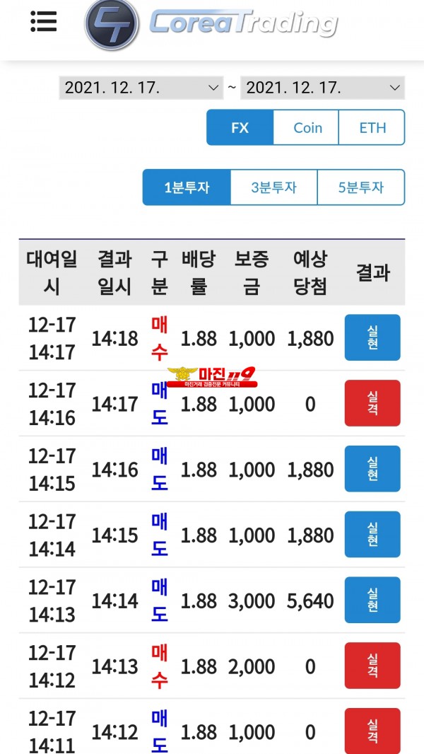 코리아 신뢰지사 수익