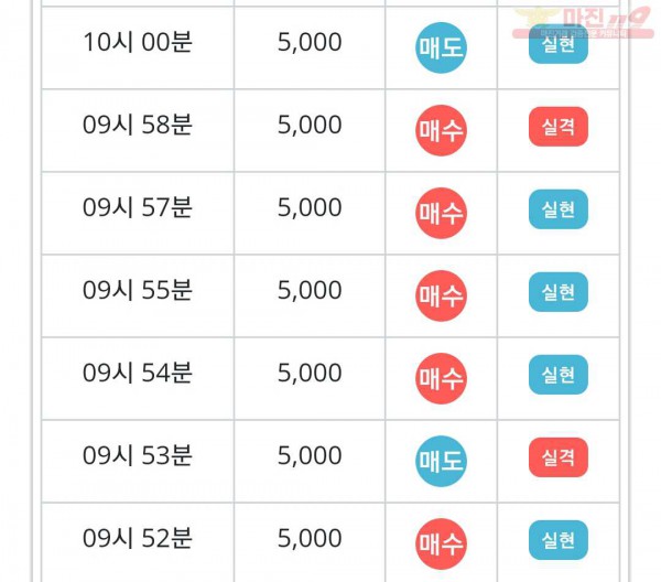 페이백점 수익인증