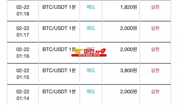 비트맨 꽃다발점 연승수익인증