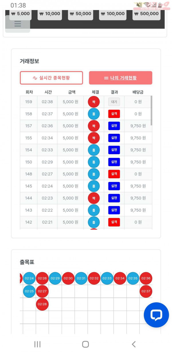 퍼스트 신뢰점 인증