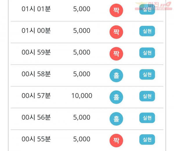 페이백점 수익인증